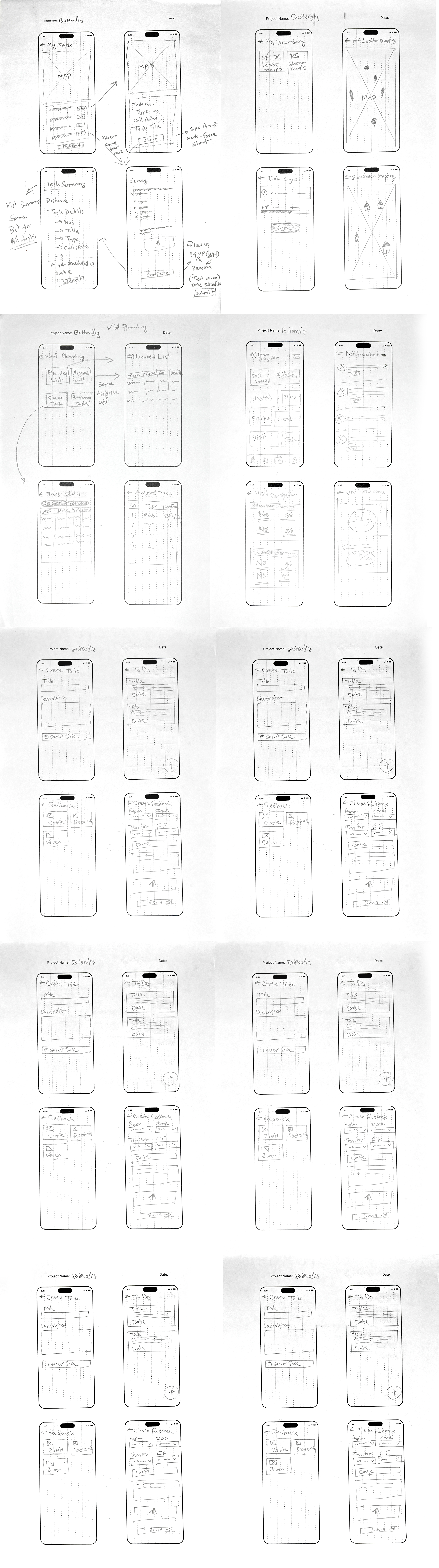 Butterfly SFA Mobile App UIUX Wireframe